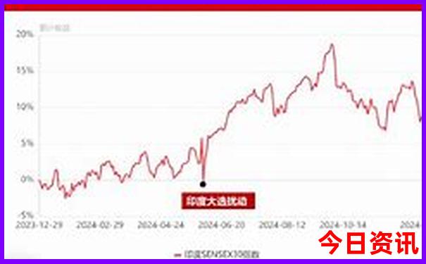 暑假适合带孩子去哪里玩水